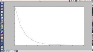 Python Help - Newton Raphson