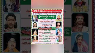 Super Casting Natakam In Raajupalem | Vs Madhava |K.Lakshmi|N.Sugreeva|S.Jaya Vijaya Kuamr|Chaitanya