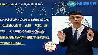 【2024年最新课程】-呼吸系统-题海拾遗-吴博士