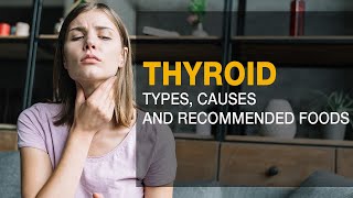 Living Healthy With Thyroid | Thyroid Problem - Symptoms and Tips