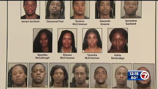 BSO: 2 dozen arrested, drugs and weapons seized in crime crackdown operation in Deerfield Beach