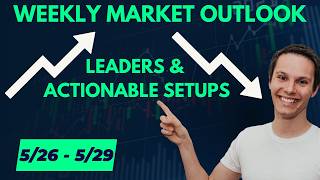 Weekly Market Outlook & Watchlist (5/26 - 5/29/26)
