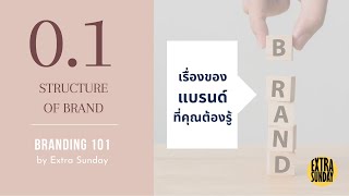 Brand Structure 101 เรื่องของแบรนด์ที่คุณต้องรู้ !!  | แบรนด์ชัดชัด EP1