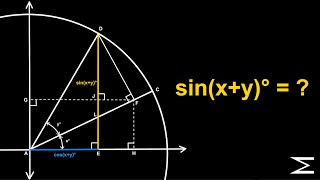 sin(x+y)°=?