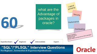Oracle PL SQL interview question | Oracle advantages of packages