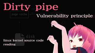 The Principle of Dirty Pipe -- Let's read Linux kernel source code with Kurenaif!