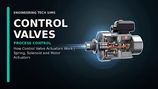 Control Valve Actuators Explained | Valve Body and Actuator Basics