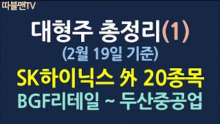 대형주 차트분석(1)_2월19일