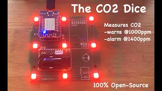 The CO2 Dice