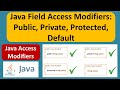 Java Field Access Modifiers: Public, Private, Protected, Default | Java Tutorial