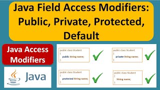 Java Field Access Modifiers: Public, Private, Protected, Default | Java Tutorial