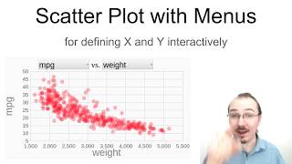 Scatter Plot with Menus