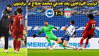 ترتيب هدافي الدوري الإنجليزي بعد هدفي محمد صلاح اليوم في مباراة ليفربول وبرايتون 3-1