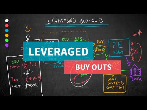What industries are targets of LBO?