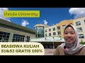 BEASISWA KULIAH S1 & S2 GRATIS 100% DI VISTULA UNIVERSITY POLANDIA