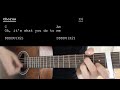 plain white t s hey there delilah easy guitar tutorial with chords lyrics