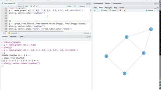 Inputting Simple Graphs in igraph