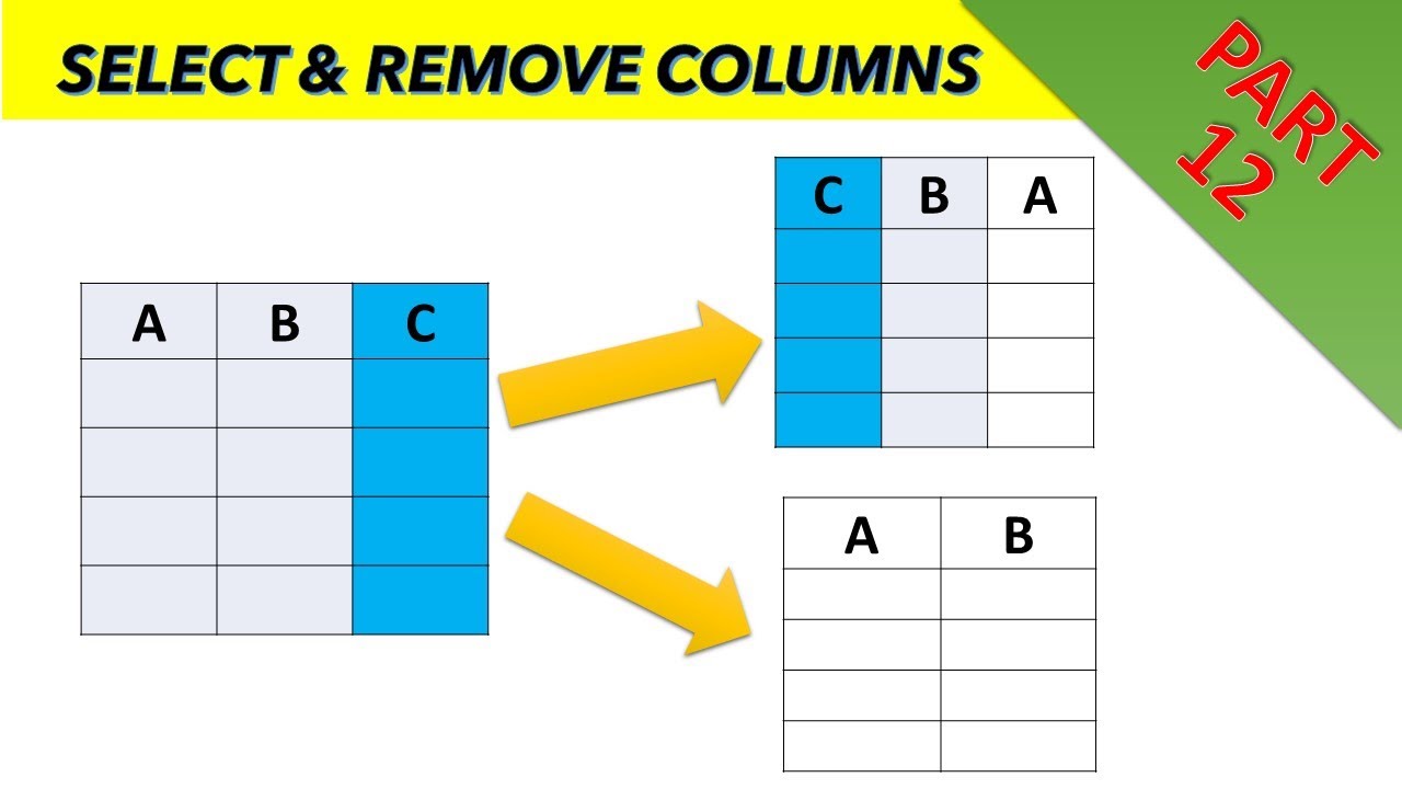 Power Query Remove Columns With Null Values Printable Timeline Templates Power Query Remove Columns With Null Values Printable Timeline Templates