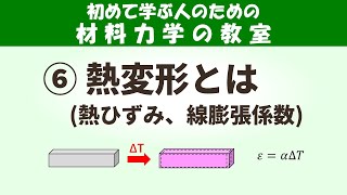 熱変形とは？熱ひずみや線膨張係数を使いこなそう！【初めて学ぶ人のための材料力学の教室】