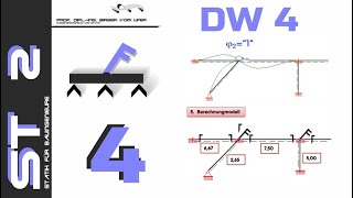 HSKL - Die Bauingenieure – Statik 2 – Teil 4 - Drehwinkelverfahren 4