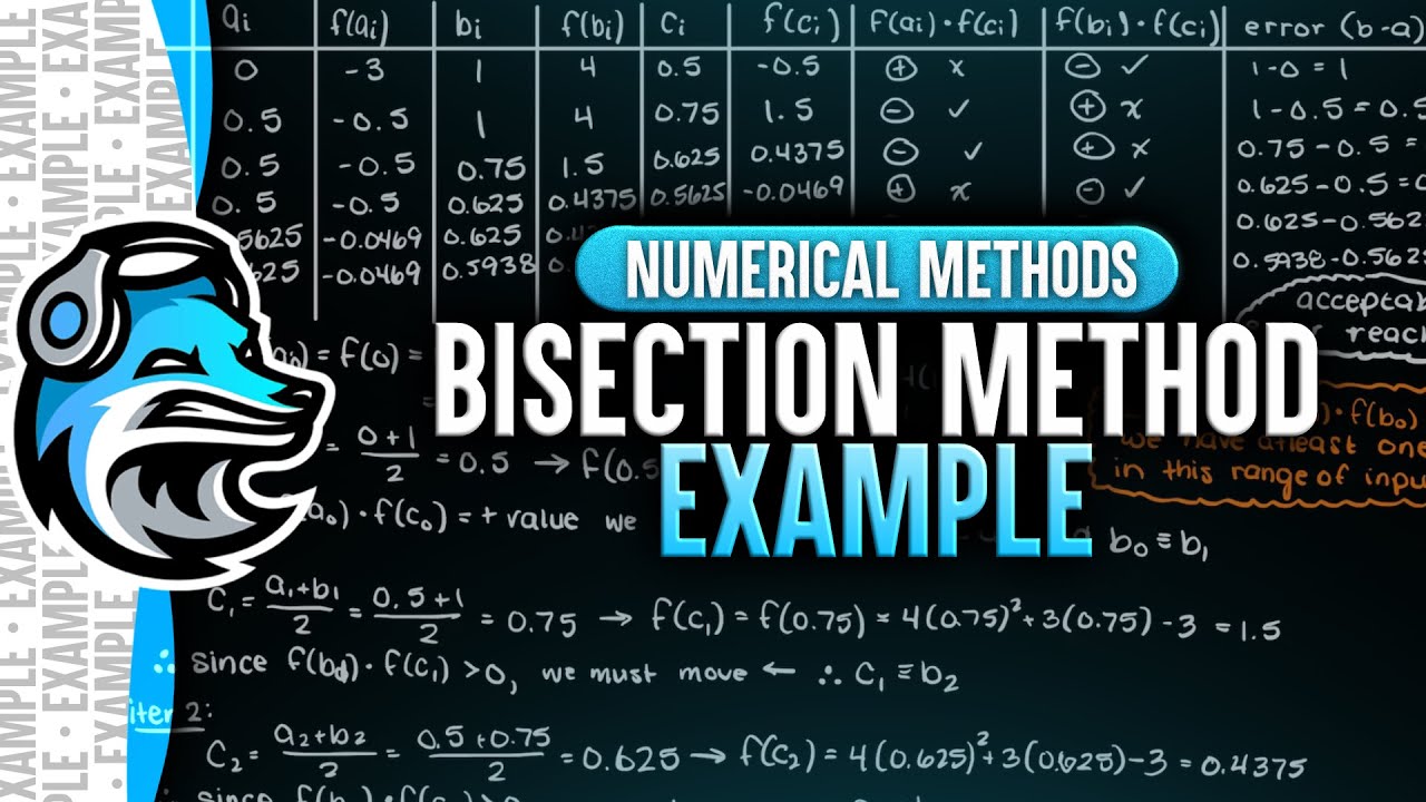 Numerical Analysis Bisection Method At Rita Hill Blog