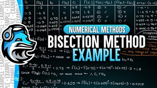 Bisection Method Example | Numerical Methods