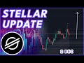 CRUCIAL DAY FOR XLM!🚨 | STELLAR (XLM) PRICE PREDICTION & NEWS 2024!