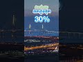 จองตั๋วเครื่องบินกับทราวิซโก ลดสูงสุด 30%