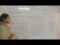 telugu basics varnamala