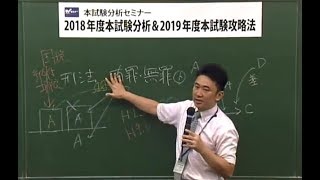 2018年度試験から見る2019年度試験の攻略法！ 【ＴＡＣ・Ｗセミナー司法書士】　姫野寛之講師