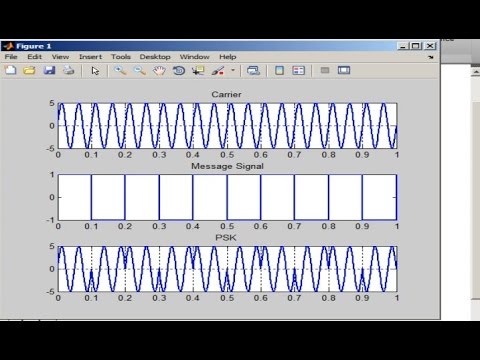 Phase Shift Keying Modulation Circuit Diagram