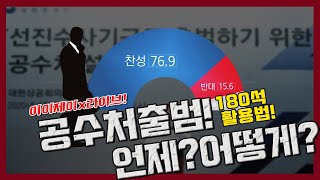 [이이제이x라이브!] 공수처 출범! 언제? 어떻게?