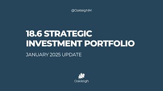 Tim Moffatt and Akhil Patel: 18.6 Strategic Investment Portfolio Update \u0026 Macro Commentary