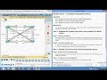 4.2.2.3 Packet Tracer - Troubleshooting EtherChannel