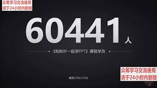 28 1PPT项目报告，用表格和图表让数据说话：数据展示，怎样才能清晰又直观？