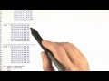 Sudoku Checker - Software Testing