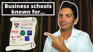 Top target industries for business schools | Watch this to know more about school specializations