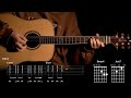 62.anone yuika 【★★★★☆】 guitar tutorial tab chords