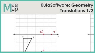 KutaSoftware: Geometry- Translations Part 1