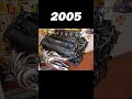 👿 Evolution of V12 ENGINE 🔥 [1902~2023], #fortuner #fortuner#offroad #landrover #bolerol