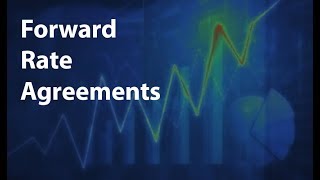 Forward Rate Agreements: Explanation and Examples