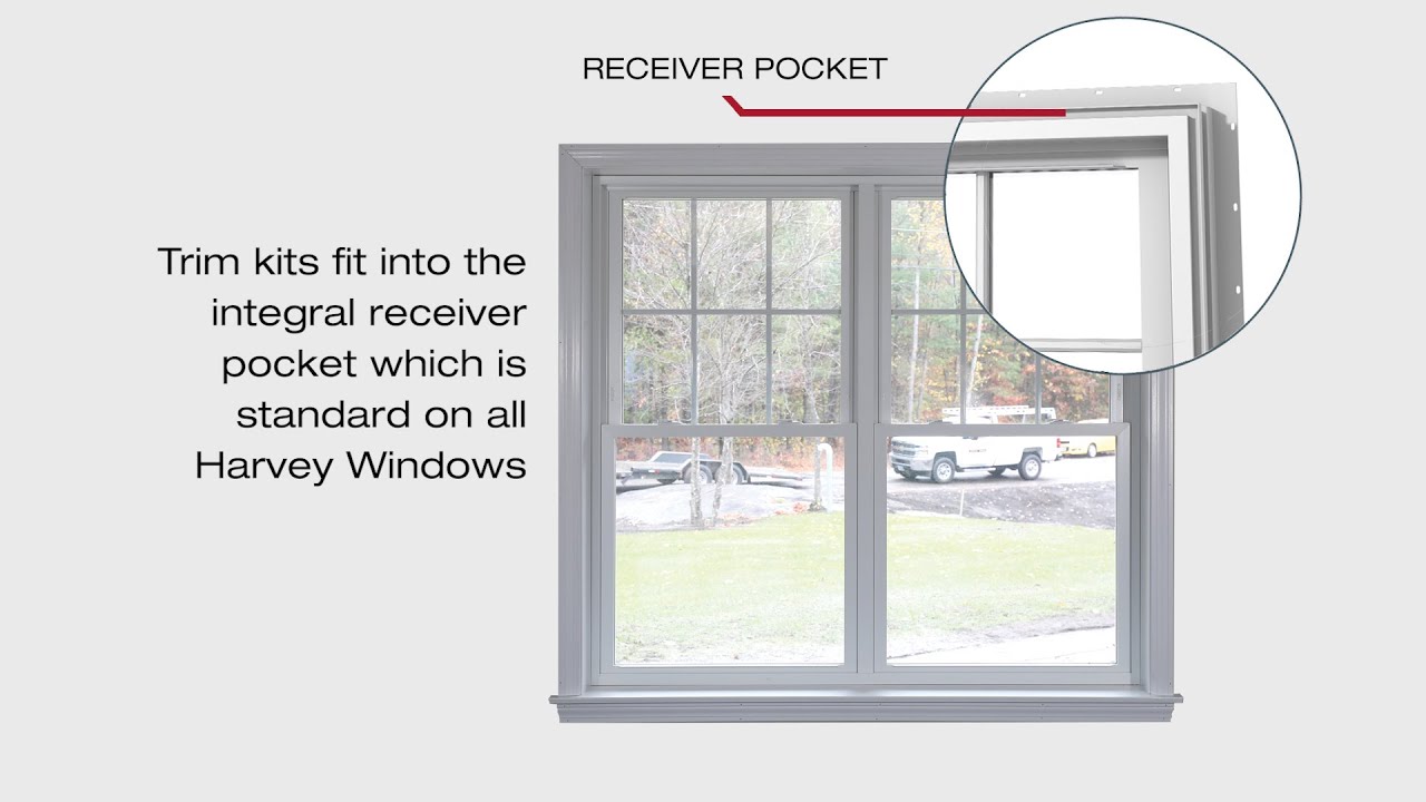 Interior Window Trim Kit