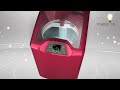 godrej eon u sonic washing machine dac technology