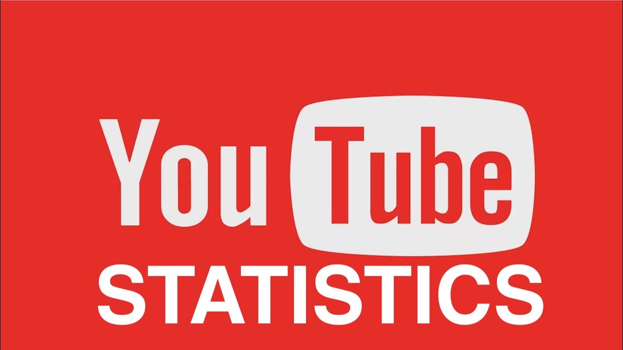 YouTube Statistics - YouTube