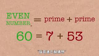 Science 科学知识－著名的哥德巴赫猜想，到底在猜什么？了解陈景润和1+1背后的科学 #知识创作人  #知识创作人