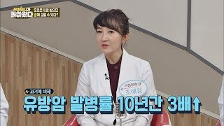 유방암 발병률 3배 상승 이유 '서구화된 식생활' 진짜 의사가 돌아왔다 25회