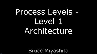 Process levels Level 1 - Architecture