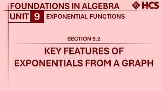 Foundations in Algebra - Section 9.2: Key Features of Exponentials from a Graph