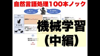 自然言語処理100本ノック　機械学習（中編）【Python】【NLP】