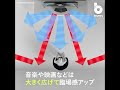 音声がはっきり・くっきり！テレビ専用スピーカー「grand speaker」